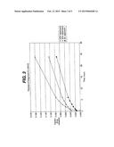 POLYMERIC MATERIALS FOR MEDICAL DEVICES diagram and image