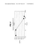 POLYMERIC MATERIALS FOR MEDICAL DEVICES diagram and image