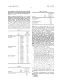 BIPHASIC LIPID-VESICLE COMPOSITIONS AND METHODS FOR TREATING CERVICAL     DYSPLASIA BY INTRAVAGINAL DELIVERY diagram and image