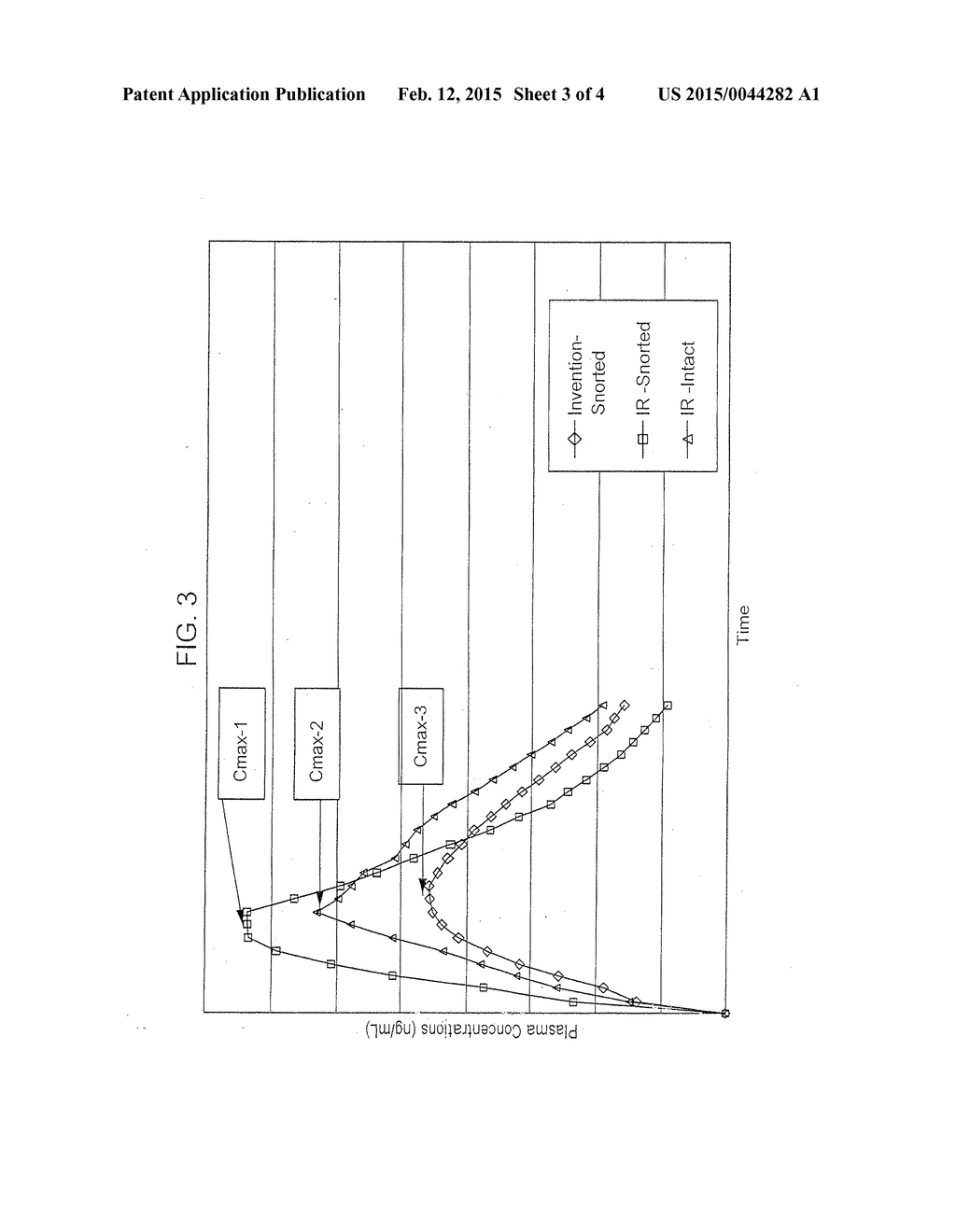 ABUSE RESISTANT FORMS OF IMMEDIATE RELEASE OXYCODONE, METHOD OF USE AND     METHOD OF MAKING - diagram, schematic, and image 04