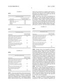 Antifungal, antibacterial topical composition for the prevention and     treatment of various skin conditions including diaper rash diagram and image