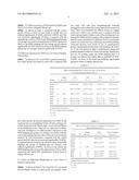 USE OF RADIX SALVIAE MILTIORRHIZAE (DANSHEN) OR ITS PREPARATIONS IN     PREPARATION OF DRUGS FOR TREATING DISEASES RELATED TO HEPATIC FIBROSIS diagram and image