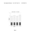 METHYLOTROPHS FOR AQUACULTURE AND ANIMAL FEED diagram and image