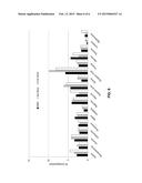 METHYLOTROPHS FOR AQUACULTURE AND ANIMAL FEED diagram and image