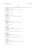 METHYLOTROPHS FOR AQUACULTURE AND ANIMAL FEED diagram and image