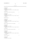 METHYLOTROPHS FOR AQUACULTURE AND ANIMAL FEED diagram and image