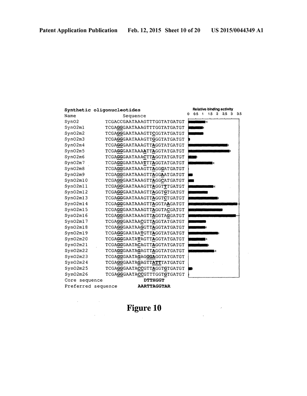 METHODS OF CONTROLLING FRUCTAN SYNTHESIS IN PLANTS - diagram, schematic, and image 11