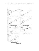 METHODS OF CONTROLLING FRUCTAN SYNTHESIS IN PLANTS diagram and image