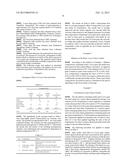 FAT SUBSTITUTE COMPOSITIONS diagram and image