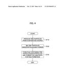 PHYSICAL VAPOR DEPOSITION APPARATUS AND PHYSICAL VAPOR DEPOSITION METHOD diagram and image