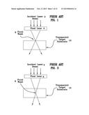 METHOD AND APPARATUS FOR HYBRID PHOTOACOUSTIC COMPRESSION MACHINING IN     TRANSPARENT MATERIALS USING FILAMENTATION BY BURST ULTRAFAST LASER PULSES diagram and image