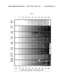 TREATMENT OF RELEASE LAYER diagram and image