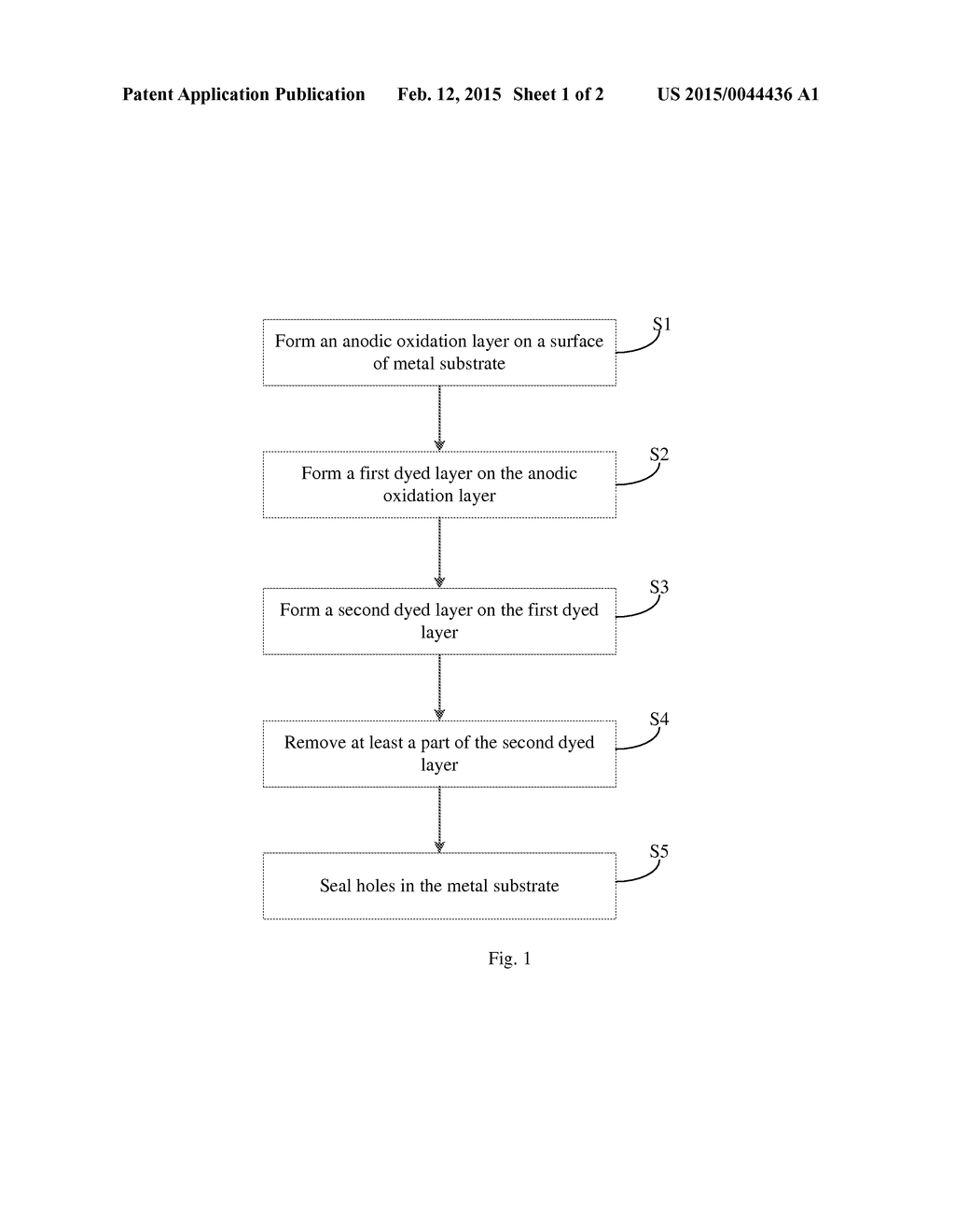 METAL COMPOSITE AND METHOD OF PREPARING THE SAME - diagram, schematic, and image 02