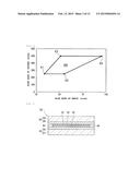 LAMINATED FILM, ORGANIC ELECTROLUMINESCENCE DEVICE, PHOTOELECTRIC     CONVERTER, AND LIQUID CRYSTAL DISPLAY diagram and image