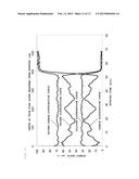 LAMINATED FILM, ORGANIC ELECTROLUMINESCENCE DEVICE, PHOTOELECTRIC     CONVERTER, AND LIQUID CRYSTAL DISPLAY diagram and image