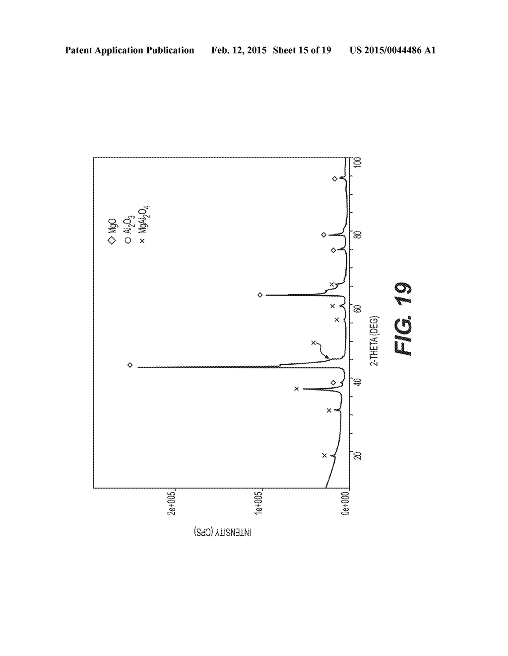 ELECTRICALLY INSULATING MATERIAL FOR THERMAL SPRAYED COATINGS MATCHING THE     COEFFICIENT OF THERMAL EXPANSION OF THE UNDERLYING BODY - diagram, schematic, and image 16