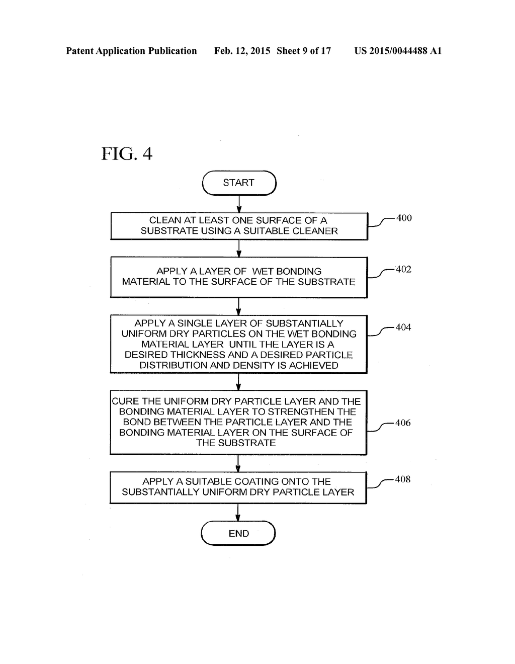 METHOD OF FORMING A COATING ON A SURFACE OF A SUBSTRATE - diagram, schematic, and image 10