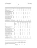 VINYLIDENE CHLORIDE COPOLYMER LATEX AND FILM FOR BLISTER PACK diagram and image