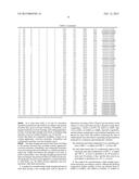 METHOD FOR MANUFACTURING HIGH STRENGTH GALVANIZED STEEL SHEET AND HIGH     STRENGTH GALVANIZED STEEL SHEET diagram and image