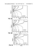 INORGANIC MICROPOROUS ION EXCHANGE MEMBRANES FOR REDOX FLOW BATTERIES diagram and image