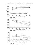 INORGANIC MICROPOROUS ION EXCHANGE MEMBRANES FOR REDOX FLOW BATTERIES diagram and image