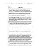 Advances in electric car technology diagram and image