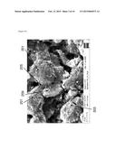 COMPOSITION OF SI/C ELECTRO ACTIVE MATERIAL diagram and image