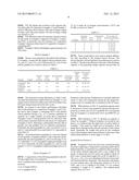 COMPOSITION OF SI/C ELECTRO ACTIVE MATERIAL diagram and image