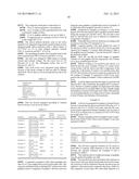 COMPOSITION OF SI/C ELECTRO ACTIVE MATERIAL diagram and image