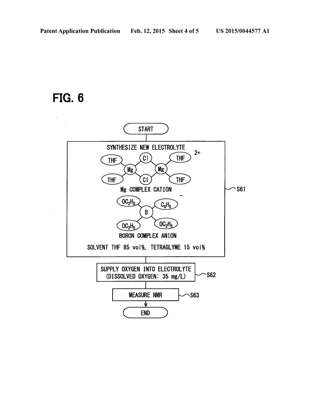 MAGNESIUM ION-CONTAINING ELECTROLYTE - diagram, schematic, and image 05