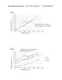 SOLID ELECTROLYTE LAMINATE, METHOD FOR MANUFACTURING SOLID ELECTROLYTE     LAMINATE, AND FUEL CELL diagram and image