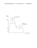 SOLID ELECTROLYTE LAMINATE, METHOD FOR MANUFACTURING SOLID ELECTROLYTE     LAMINATE, AND FUEL CELL diagram and image