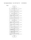 SOLID ELECTROLYTE LAMINATE, METHOD FOR MANUFACTURING SOLID ELECTROLYTE     LAMINATE, AND FUEL CELL diagram and image