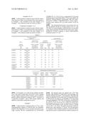 PHOTOSENSITIVE CONDUCTIVE PASTE diagram and image