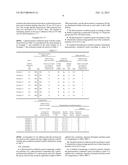 PHOTOSENSITIVE CONDUCTIVE PASTE diagram and image