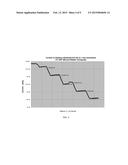 ELECTRICALLY CONDUCTIVE NANOTUBE COMPOSITE SENSOR FOR MEDICAL APPLICATION diagram and image