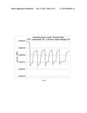 ELECTRICALLY CONDUCTIVE NANOTUBE COMPOSITE SENSOR FOR MEDICAL APPLICATION diagram and image