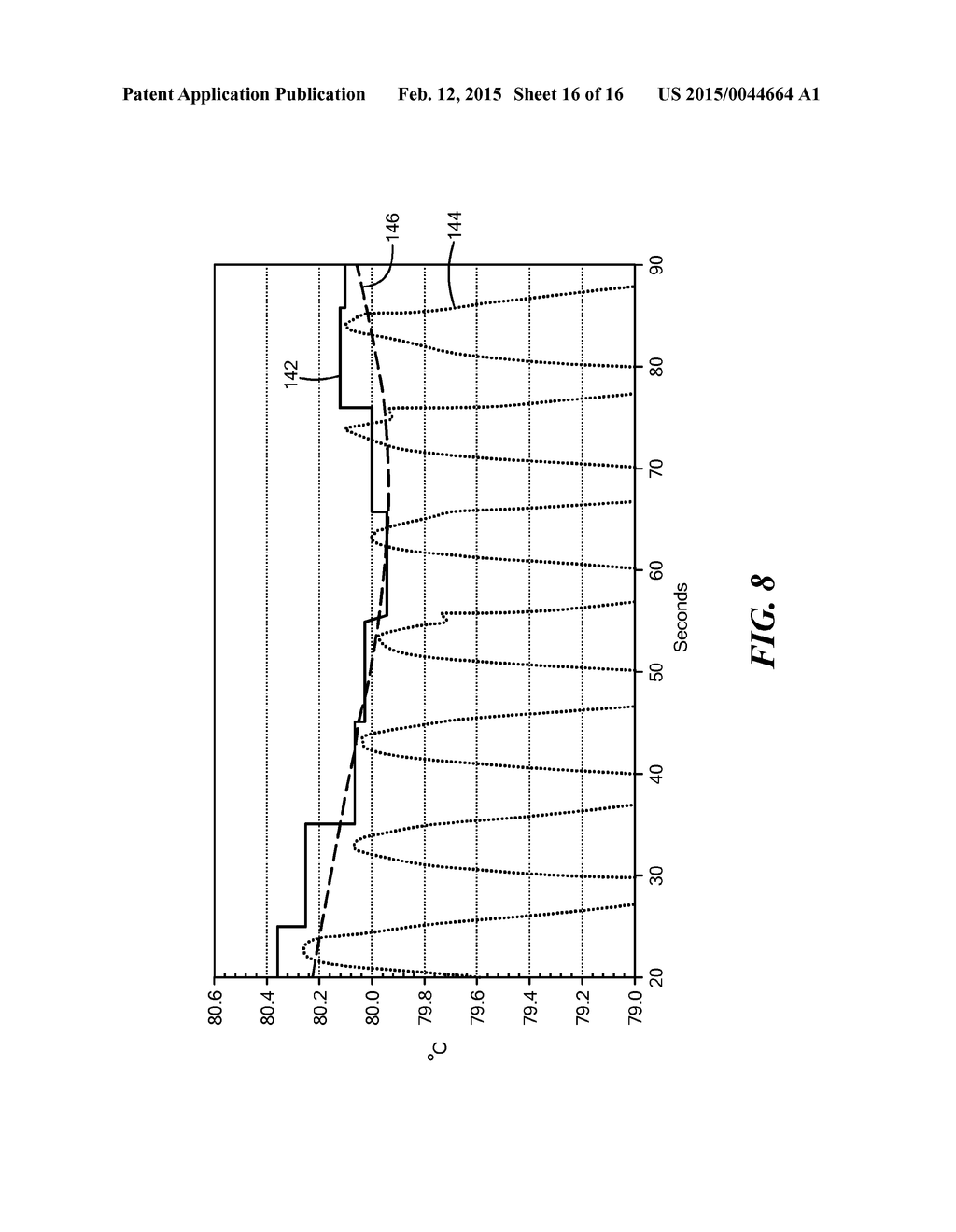 DEVICE AND METHOD FOR CONTROLLING THE TEMPERATURE IN A MOVING FLUID IN A     LABORATORY SAMPLE PROCESSING SYSTEM - diagram, schematic, and image 17