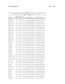 METHOD TO PREDICT THE PATTERN OF LOCOMOTION IN HORSES diagram and image