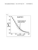 DEVELOPMENT AND USE OF FLUORESCENT PROBES OF UNBOUND BILIRUBIN diagram and image