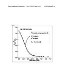 DEVELOPMENT AND USE OF FLUORESCENT PROBES OF UNBOUND BILIRUBIN diagram and image