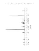 Levetiracetam Immunoassays diagram and image