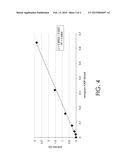 OUTER MEMBRANE PROTEIN 18 AS A DIAGNOSTIC MARKER FOR CAMPYLOBACTER diagram and image