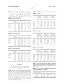 METHODS AND COMPOSITIONS FOR DIAGNOSIS AND PROGNOSIS OF RENAL INJURY AND     RENAL FAILURE diagram and image