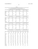 METHODS AND COMPOSITIONS FOR DIAGNOSIS AND PROGNOSIS OF RENAL INJURY AND     RENAL FAILURE diagram and image