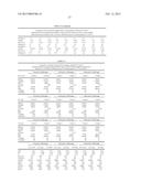 METHODS AND COMPOSITIONS FOR DIAGNOSIS AND PROGNOSIS OF RENAL INJURY AND     RENAL FAILURE diagram and image