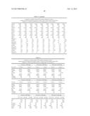 METHODS AND COMPOSITIONS FOR DIAGNOSIS AND PROGNOSIS OF RENAL INJURY AND     RENAL FAILURE diagram and image