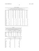 METHODS AND COMPOSITIONS FOR DIAGNOSIS AND PROGNOSIS OF RENAL INJURY AND     RENAL FAILURE diagram and image