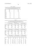 METHODS AND COMPOSITIONS FOR DIAGNOSIS AND PROGNOSIS OF RENAL INJURY AND     RENAL FAILURE diagram and image