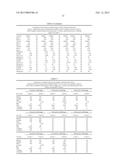 METHODS AND COMPOSITIONS FOR DIAGNOSIS AND PROGNOSIS OF RENAL INJURY AND     RENAL FAILURE diagram and image